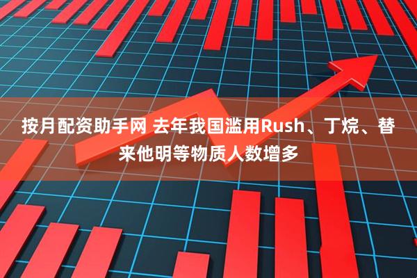 按月配资助手网 去年我国滥用Rush、丁烷、替来他明等物质人数增多